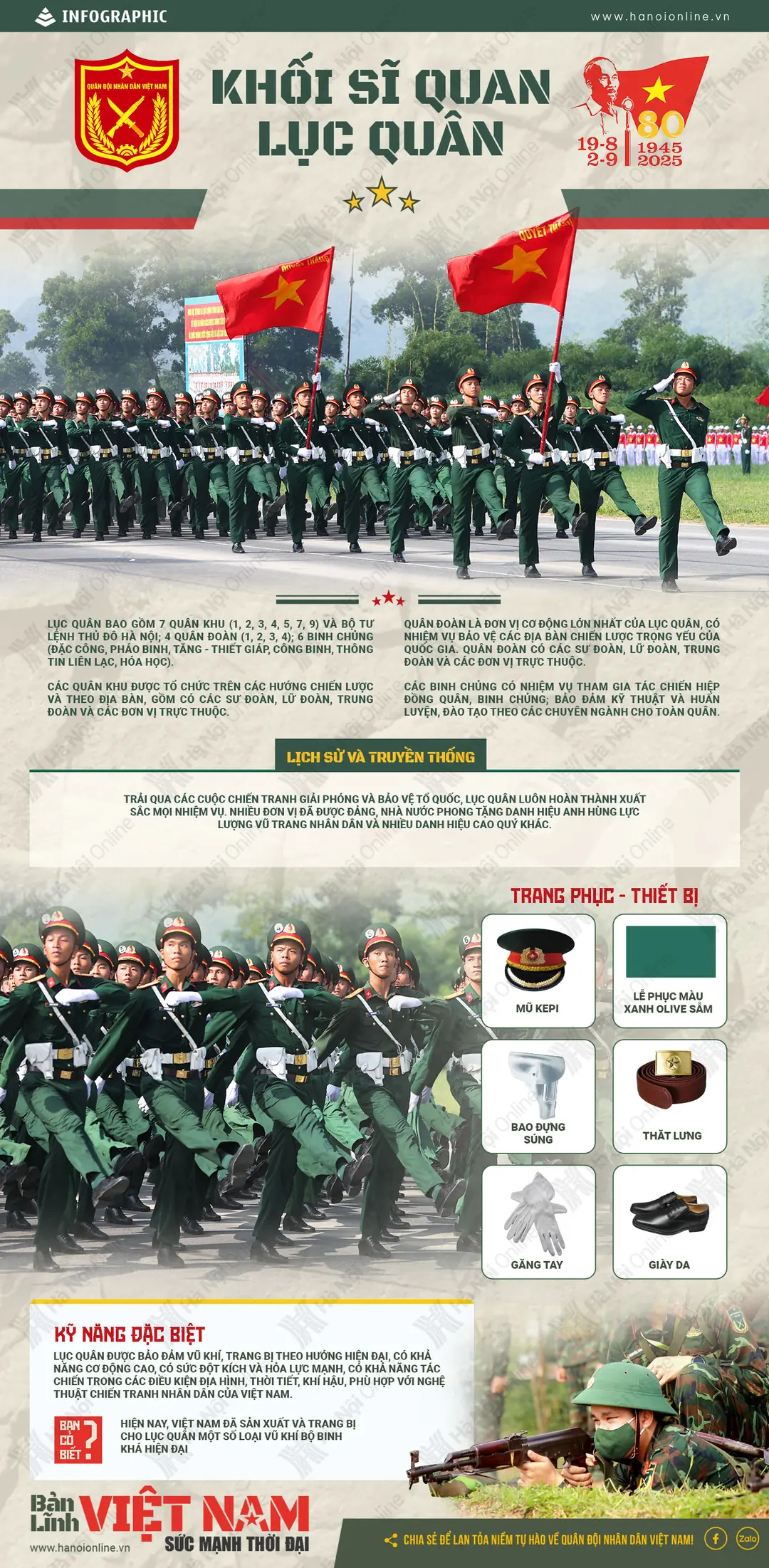 Đài PTTH Hà Nội